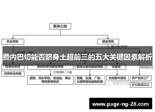 费内巴切能否跻身土超前三的五大关键因素解析