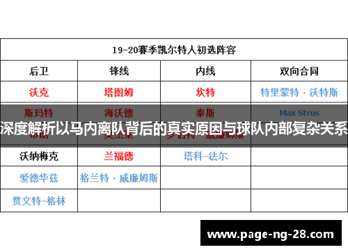 深度解析以马内离队背后的真实原因与球队内部复杂关系