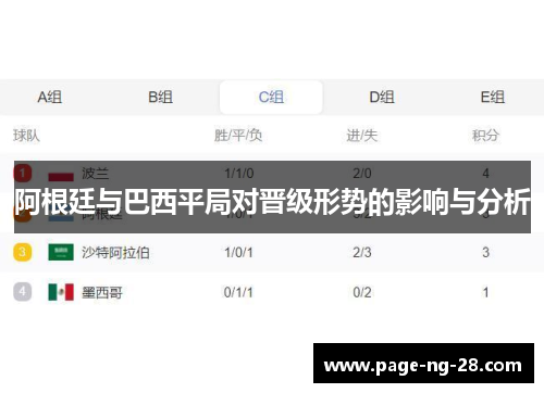 阿根廷与巴西平局对晋级形势的影响与分析