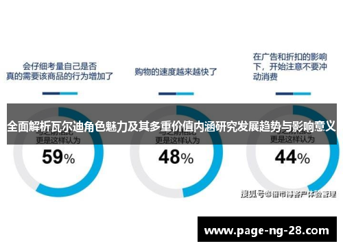 全面解析瓦尔迪角色魅力及其多重价值内涵研究发展趋势与影响意义