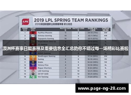 澳洲杯赛事日期赛程及重要信息全汇总助你不错过每一场精彩比赛啦