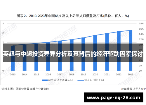英超与中超投资差异分析及其背后的经济驱动因素探讨