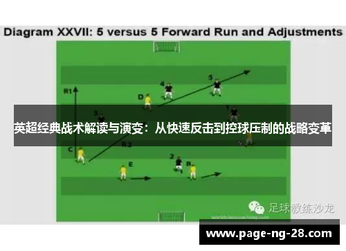 英超经典战术解读与演变：从快速反击到控球压制的战略变革