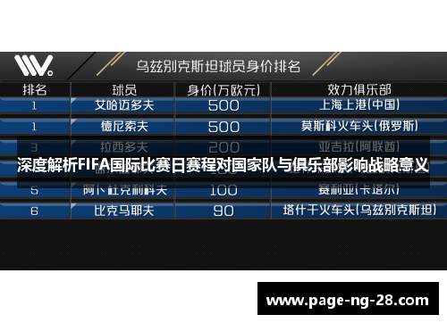 深度解析FIFA国际比赛日赛程对国家队与俱乐部影响战略意义