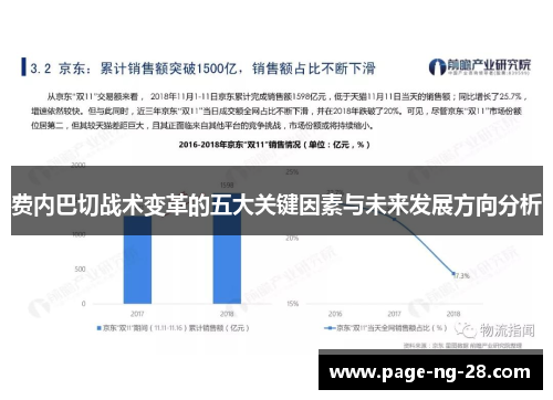 费内巴切战术变革的五大关键因素与未来发展方向分析 费内巴切战术变革的五大关键因素与未来发展方向分析