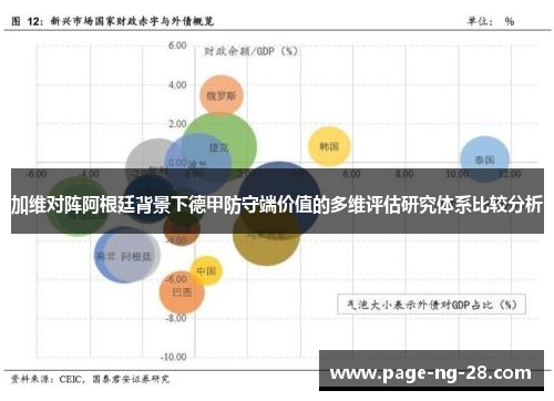 加维对阵阿根廷背景下德甲防守端价值的多维评估研究体系比较分析 加维对阵阿根廷背景下德甲防守端价值的多维评估研究体系比较分析