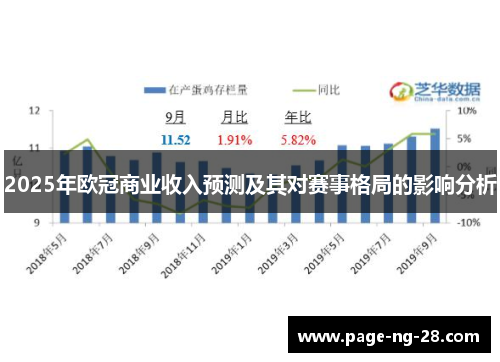 2025年欧冠商业收入预测及其对赛事格局的影响分析 2025年欧冠商业收入预测及其对赛事格局的影响分析